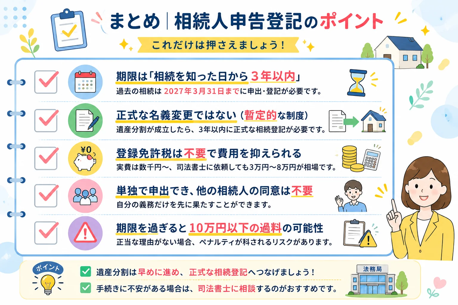 相続人申告登記をわかりやすく解説｜期限・費用・必要書類・注意点まとめ