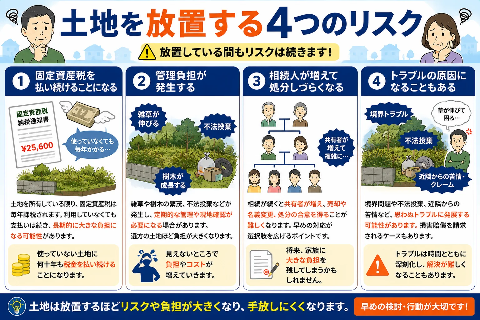 固定資産税だけ払っている土地は手放せる？処分方法を解説