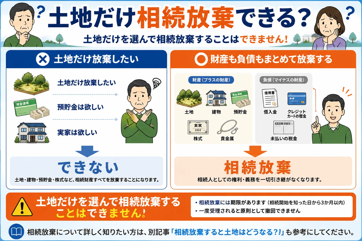 固定資産税だけ払っている土地は手放せる？処分方法を解説