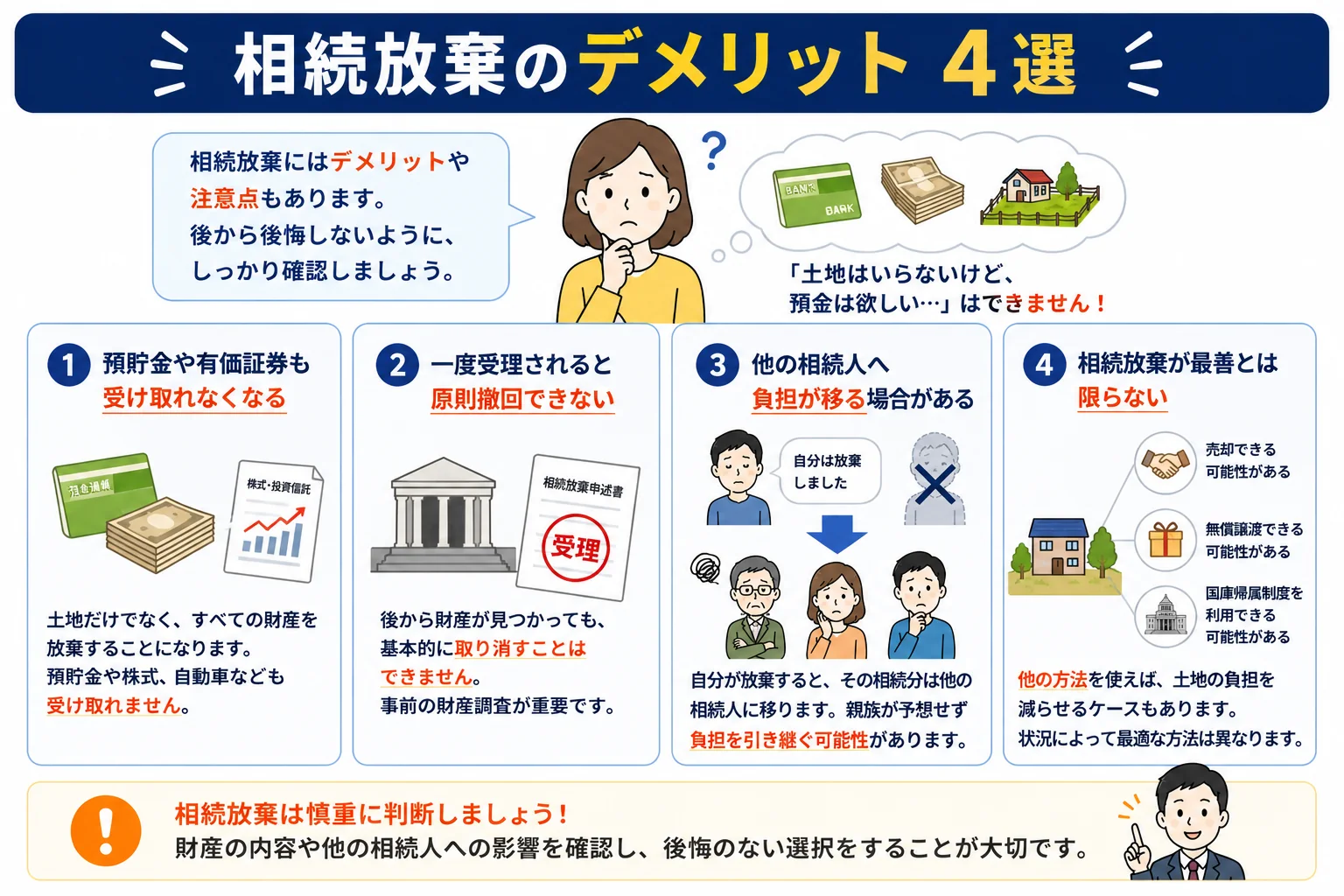 相続放棄すると土地はどうなる?いらない土地を相続したくない場合の対処法
