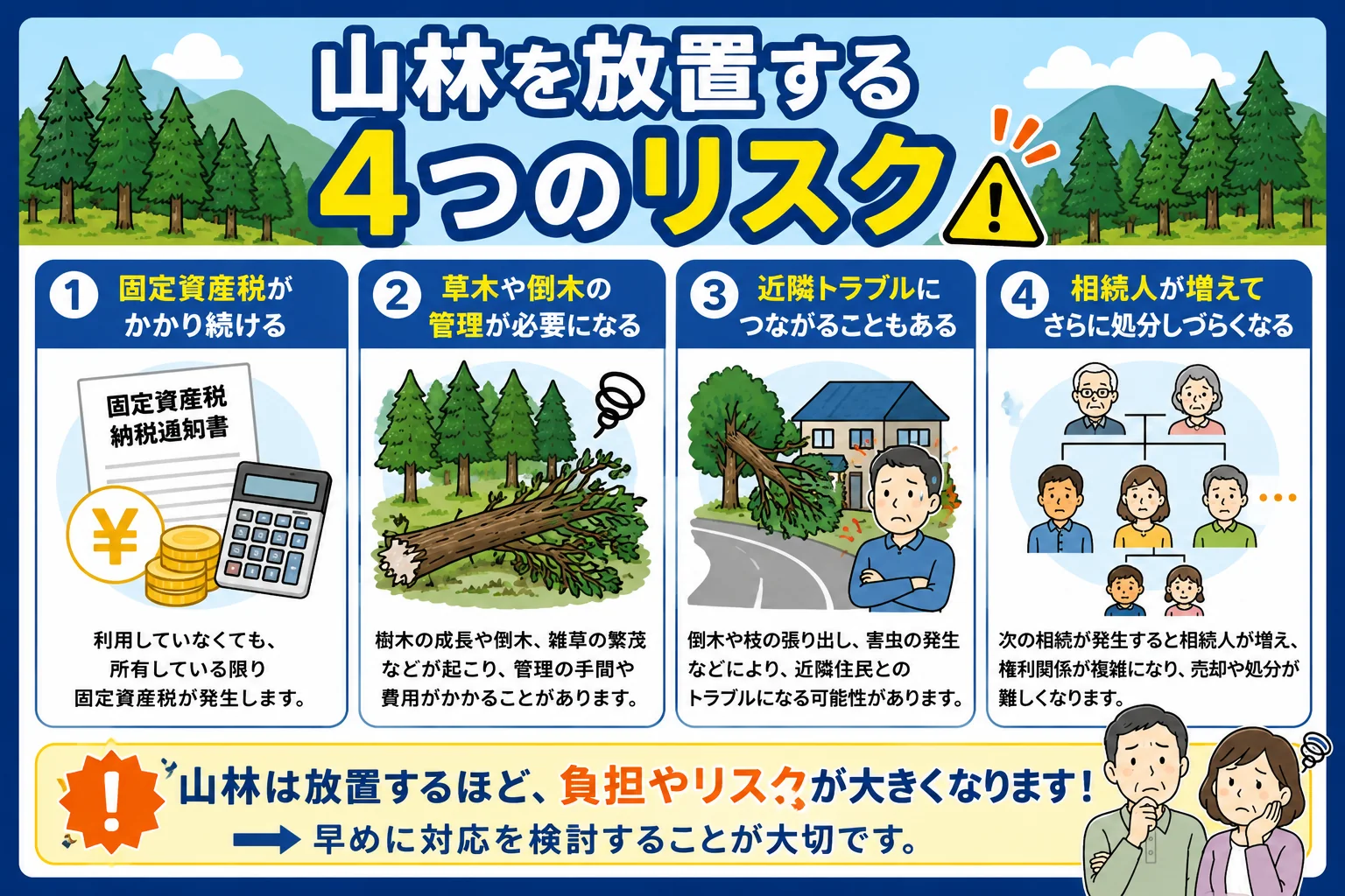 相続した山林はどうする?売却・処分方法をわかりやすく解説