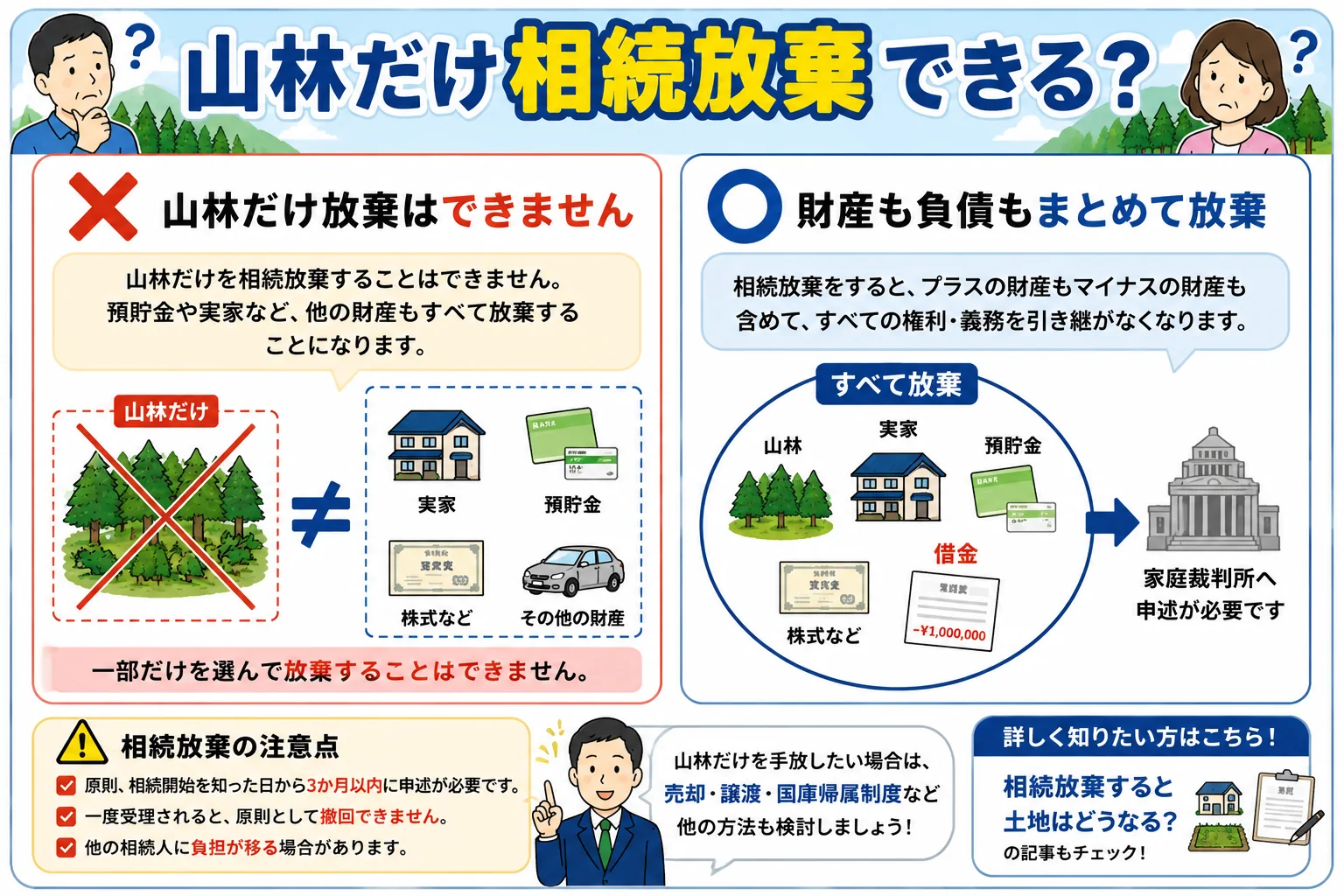 相続した山林はどうする?売却・処分方法をわかりやすく解説