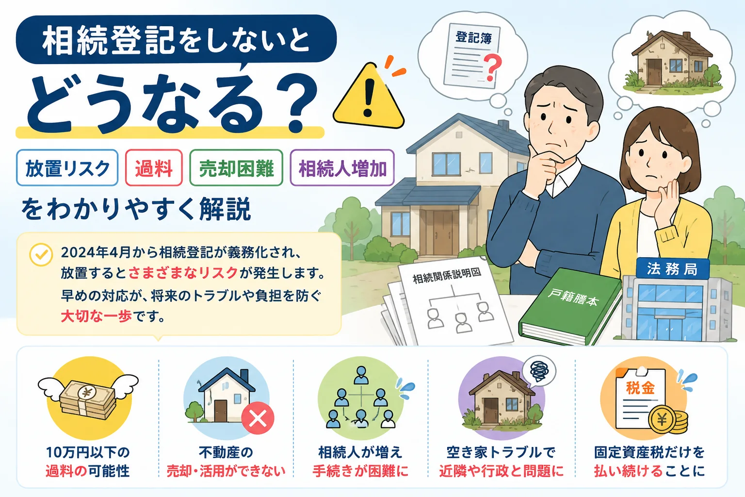相続登記を放置するとどうなる？リスクと対処法を解説