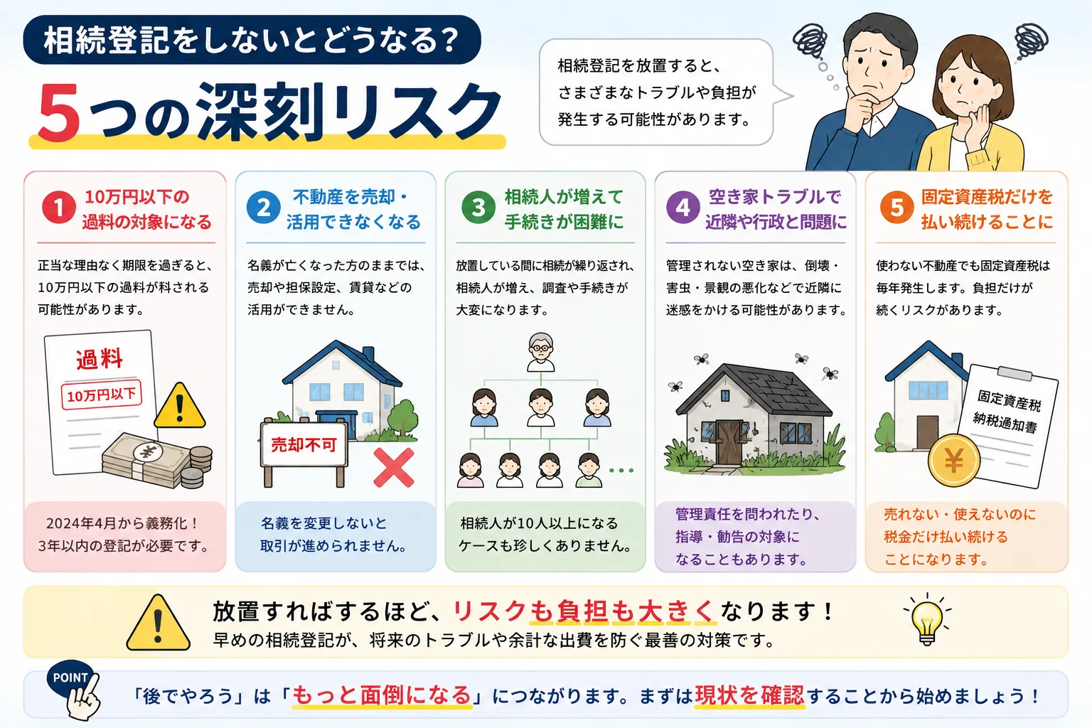 相続登記を放置するとどうなる？リスクと対処法を解説